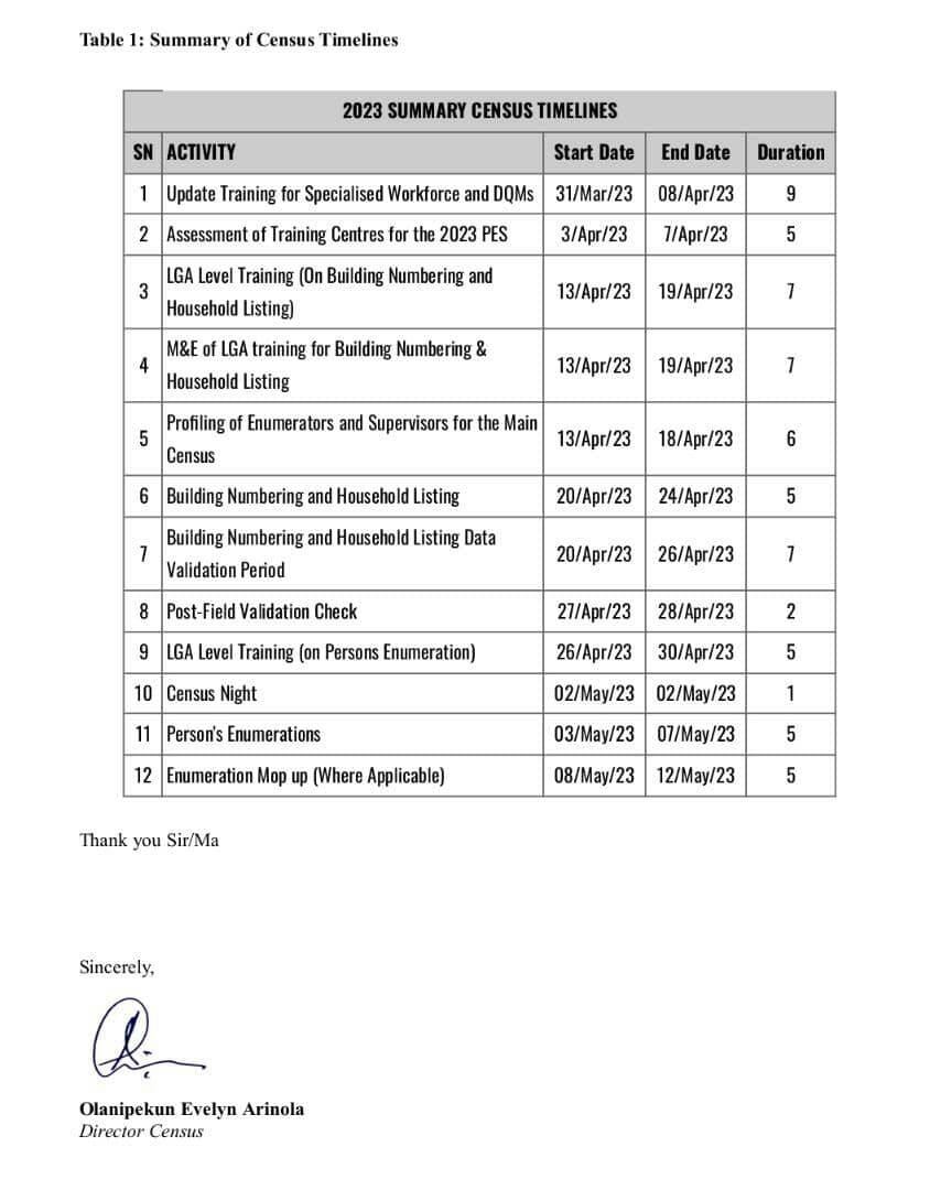 New Date For NPC Training Update