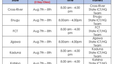 NPC Birth Registration Training Date